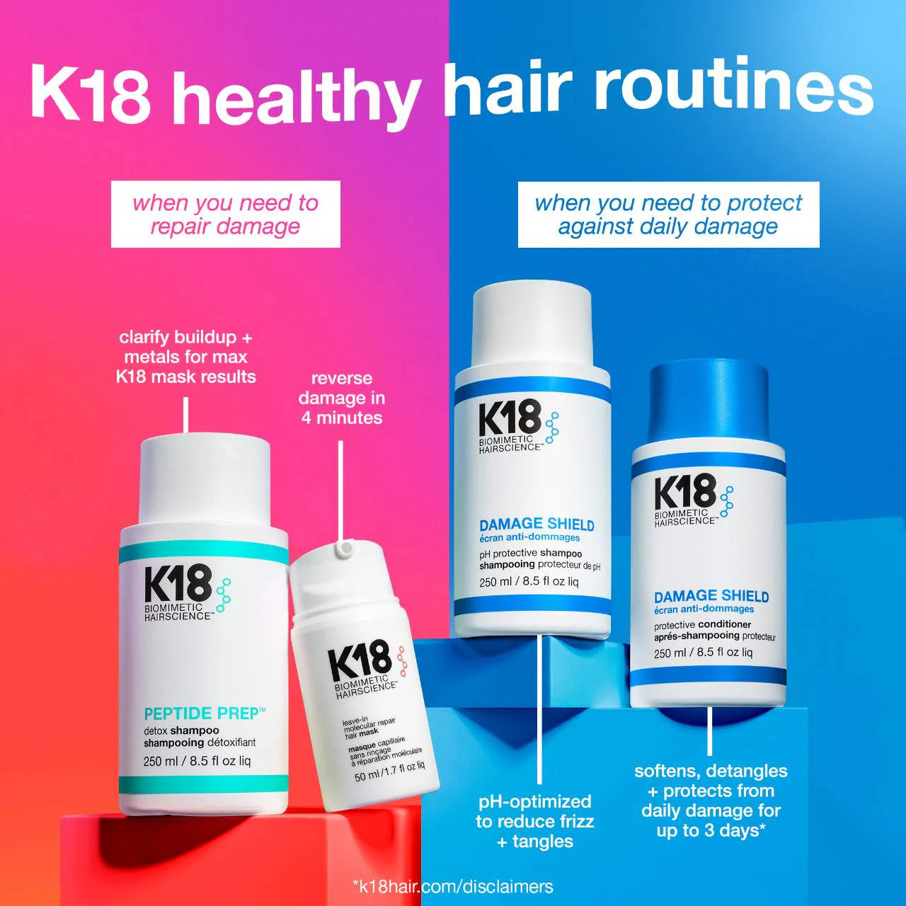 K18 Biomimetic Hairscience DAMAGE SHIELD pH Protective Shampoo