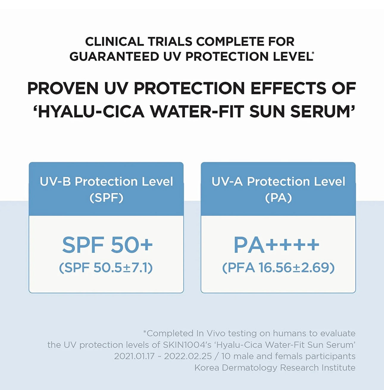 Skin1004 Hyalu-Cica Water-Fit Sun Serum