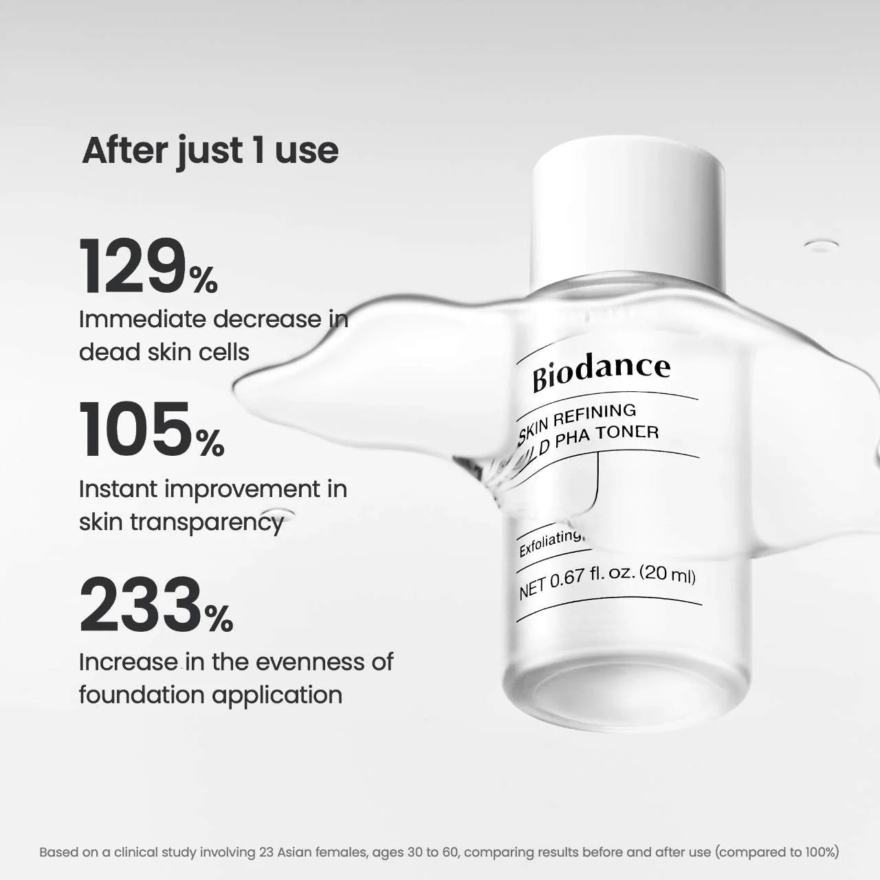 Biodance  Bestseller Trial Kit NEW