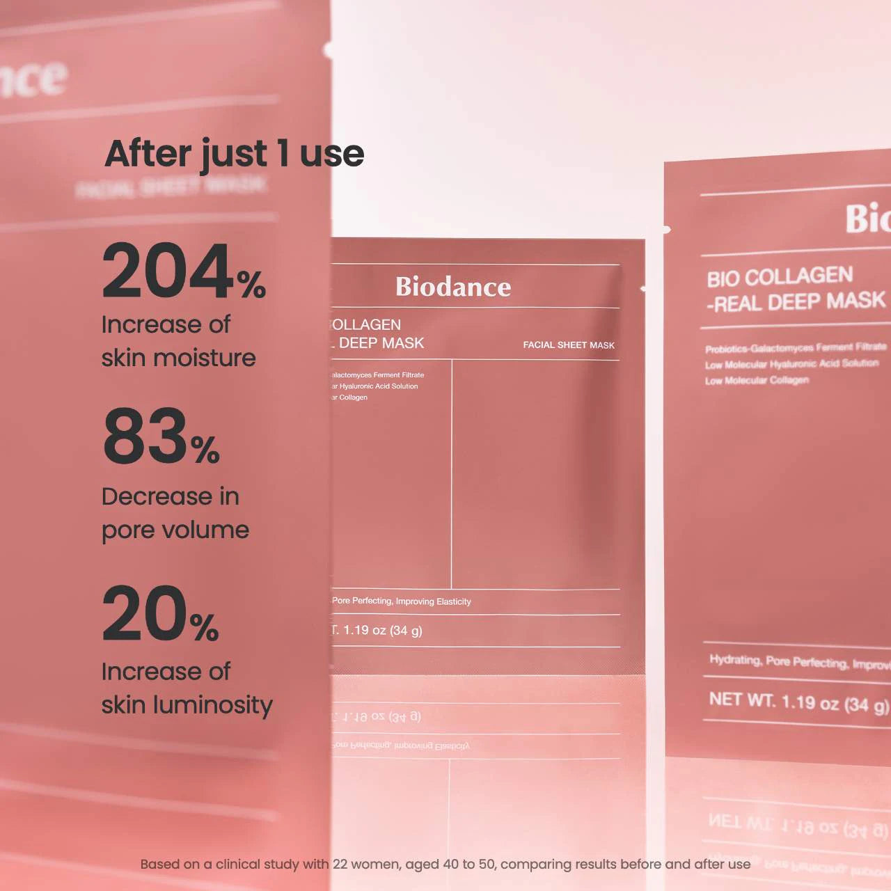 Biodance  Bestseller Trial Kit NEW
