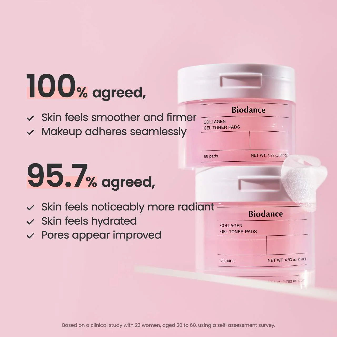 Biodance  Collagen Gel Toner Pads for Pore Minimizing & Firming Care