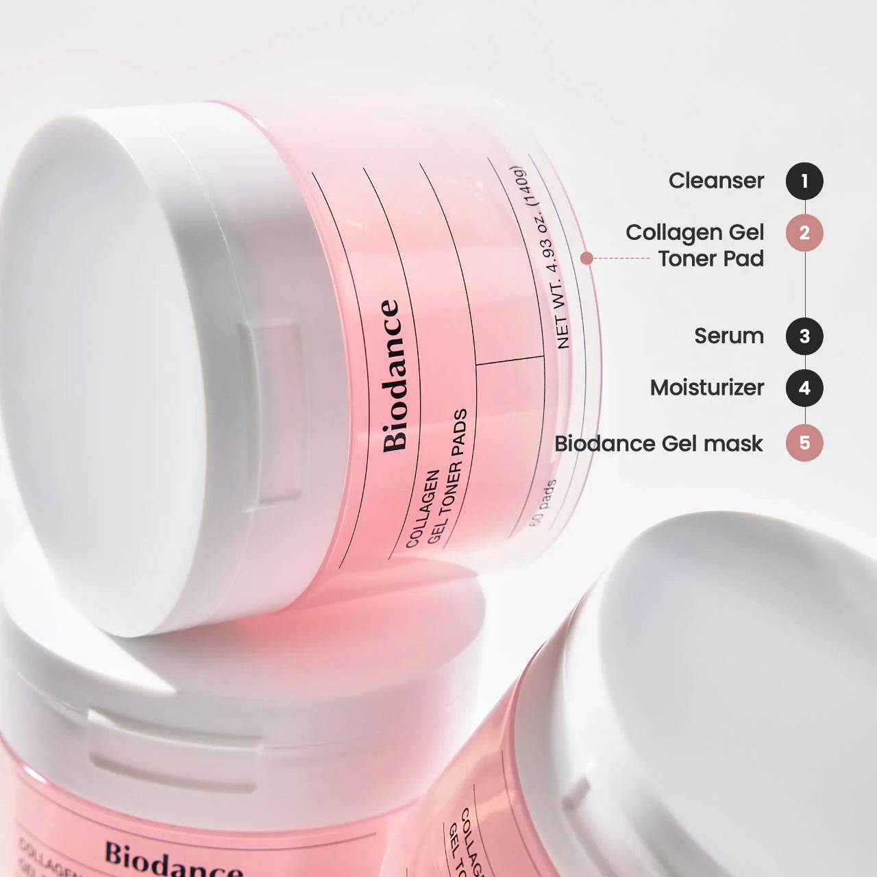 Biodance  Collagen Gel Toner Pads for Pore Minimizing & Firming Care