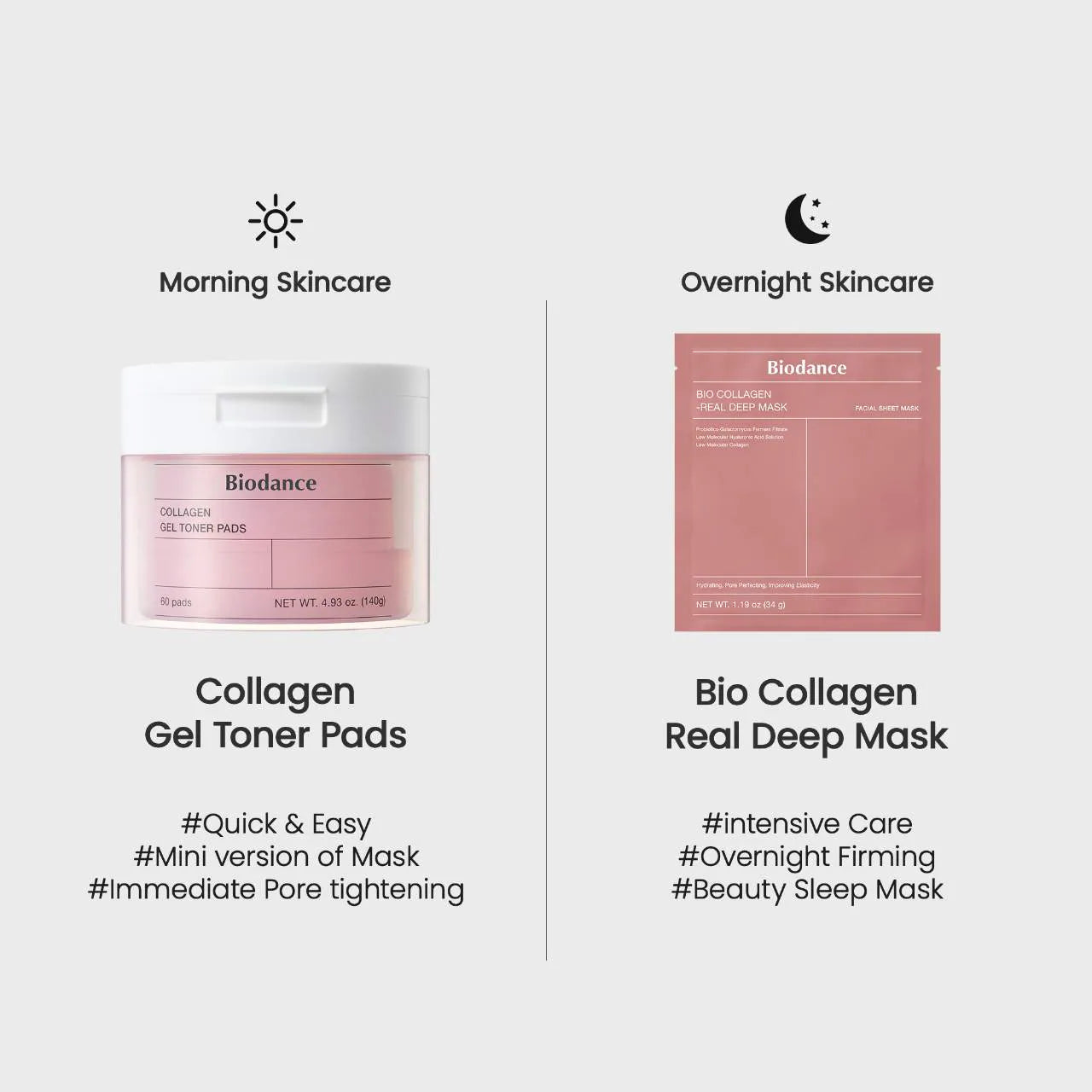 Biodance  Collagen Gel Toner Pads for Pore Minimizing & Firming Care