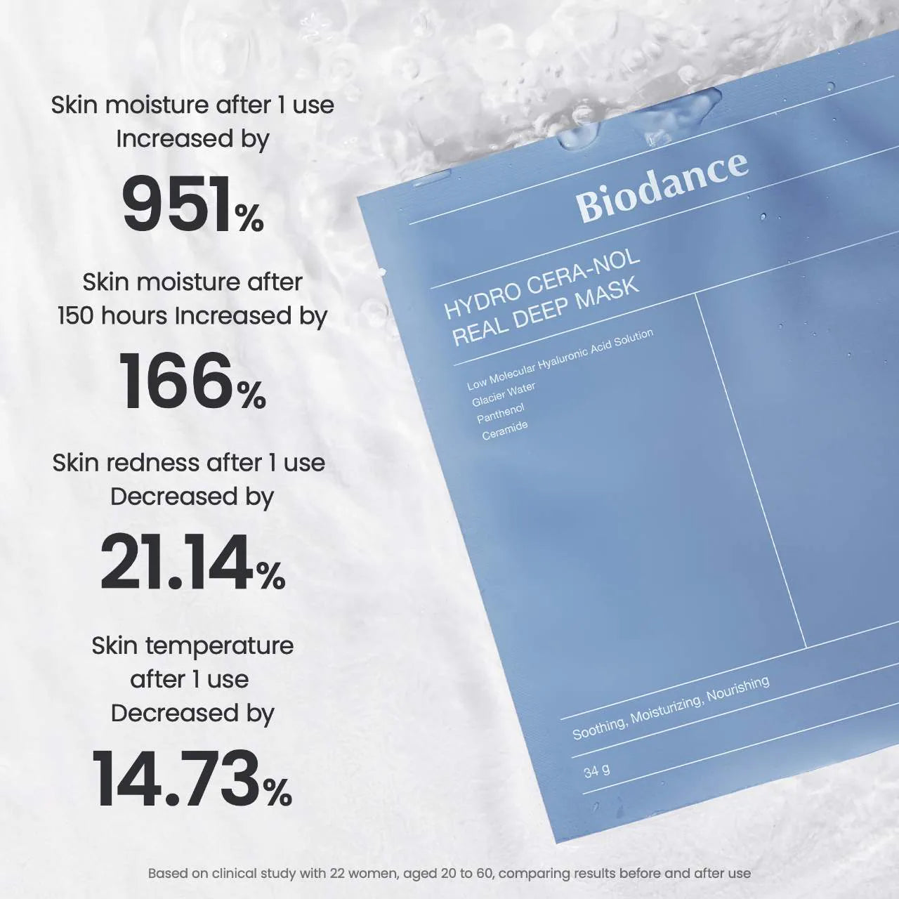 Biodance  Hydro Cera-nol Real Deep Mask for Dryness Relief & Redness Soothing