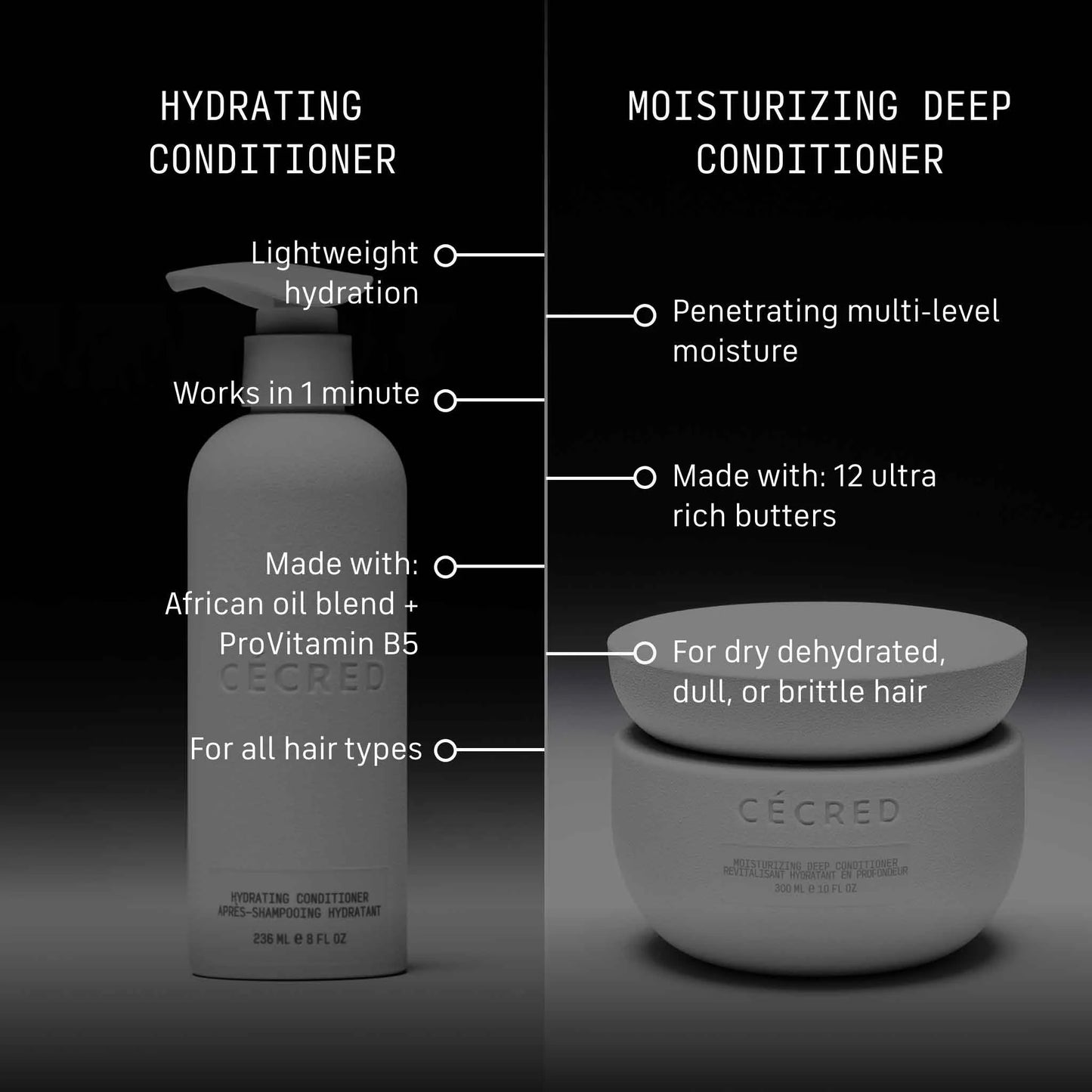 HYDRATING CONDITIONER