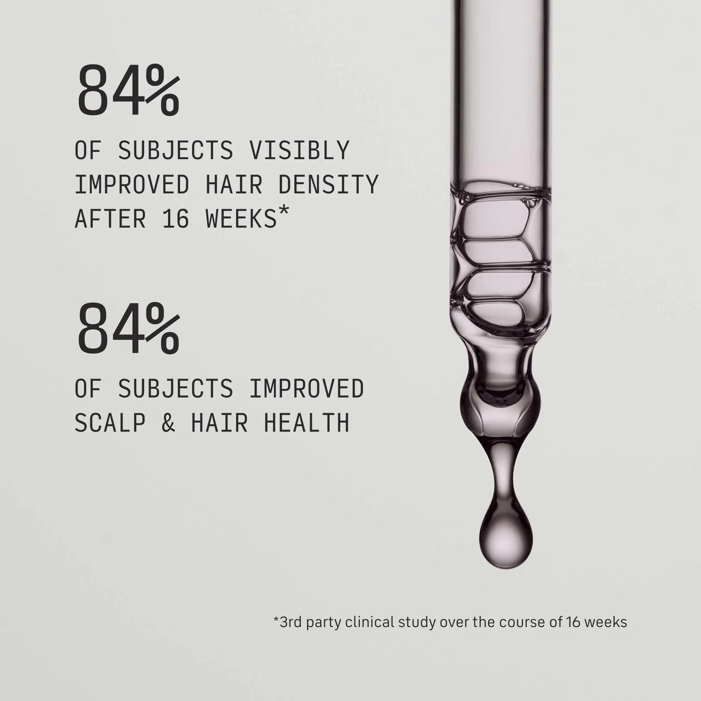RESTORING HAIR & EDGE DROPS