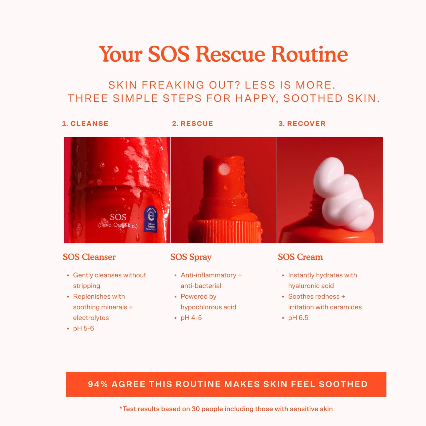 Tower28 SOS 3-Step Skincare Set