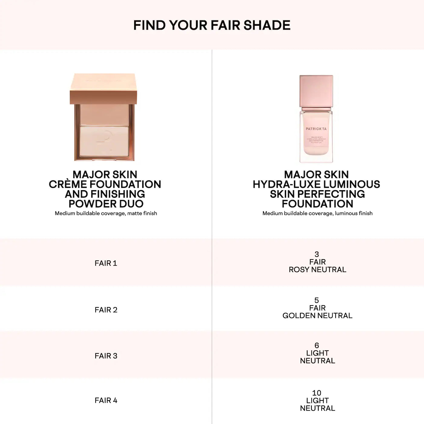 Major Skin Hydra-Luxe Luminous Skin Perfecting Foundation For Natural Glow