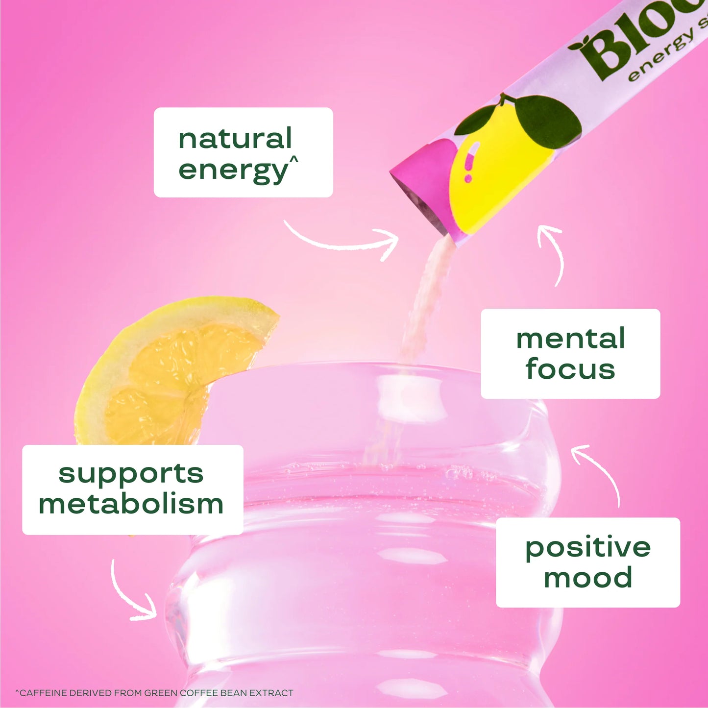Bloom Nutrition  Energy Sticks