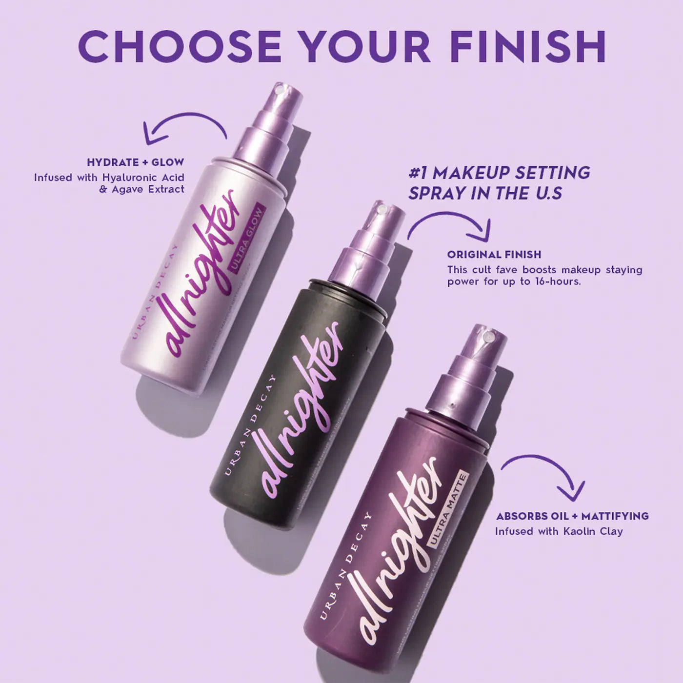 Urban Decay  All Nighter Ultra Matte Makeup Setting Spray
