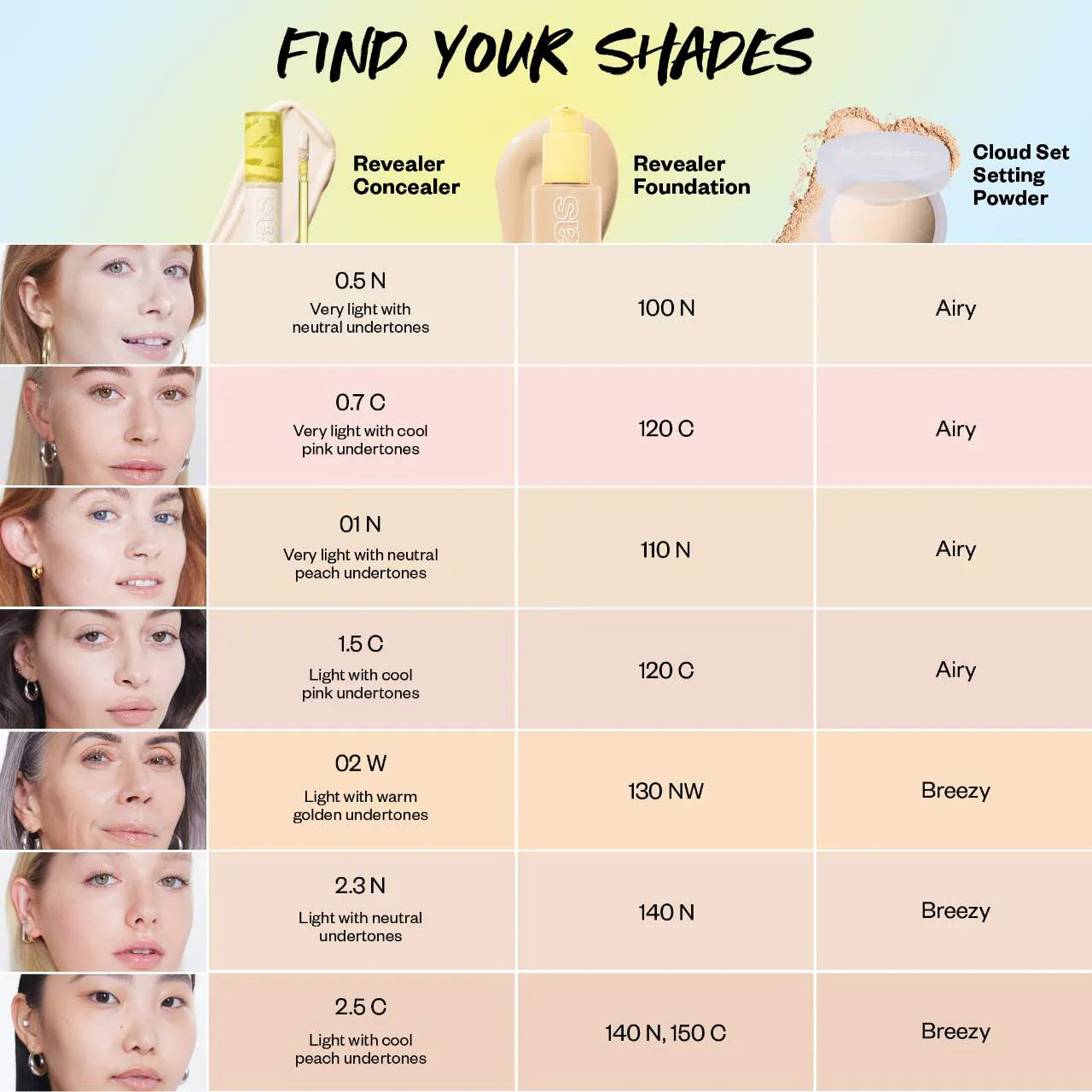 Kosas  Revealer Super Creamy + Brightening Concealer with Caffeine and Hyaluronic Acid