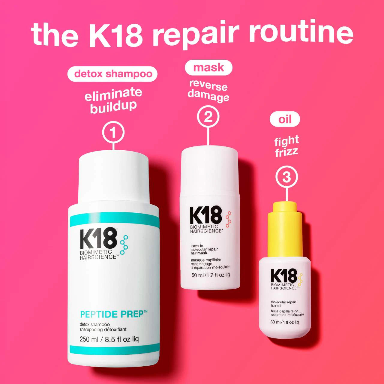 K18 Biomimetic Hairscience  Leave-In Molecular Repair Hair Mask