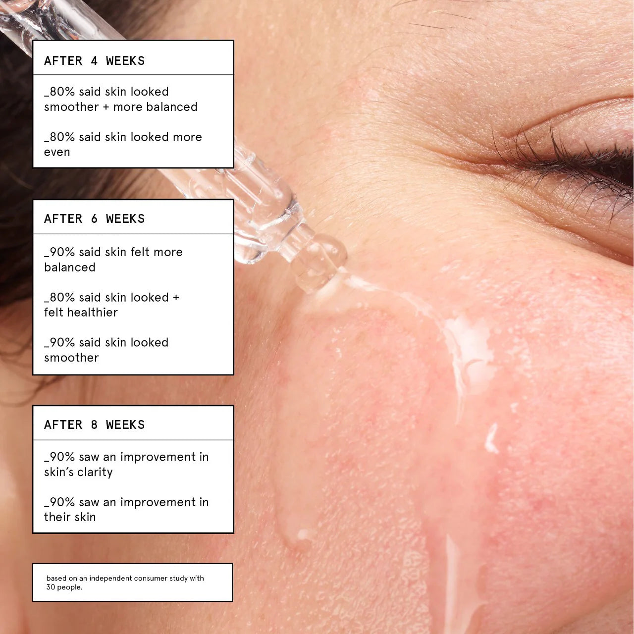 Glossier  Super Pure Clarifying Face Serum with Niacinamide + Zinc