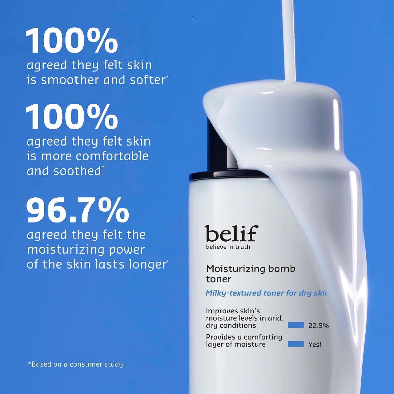 belif  Moisturizing Bomb Toner with Ceramide