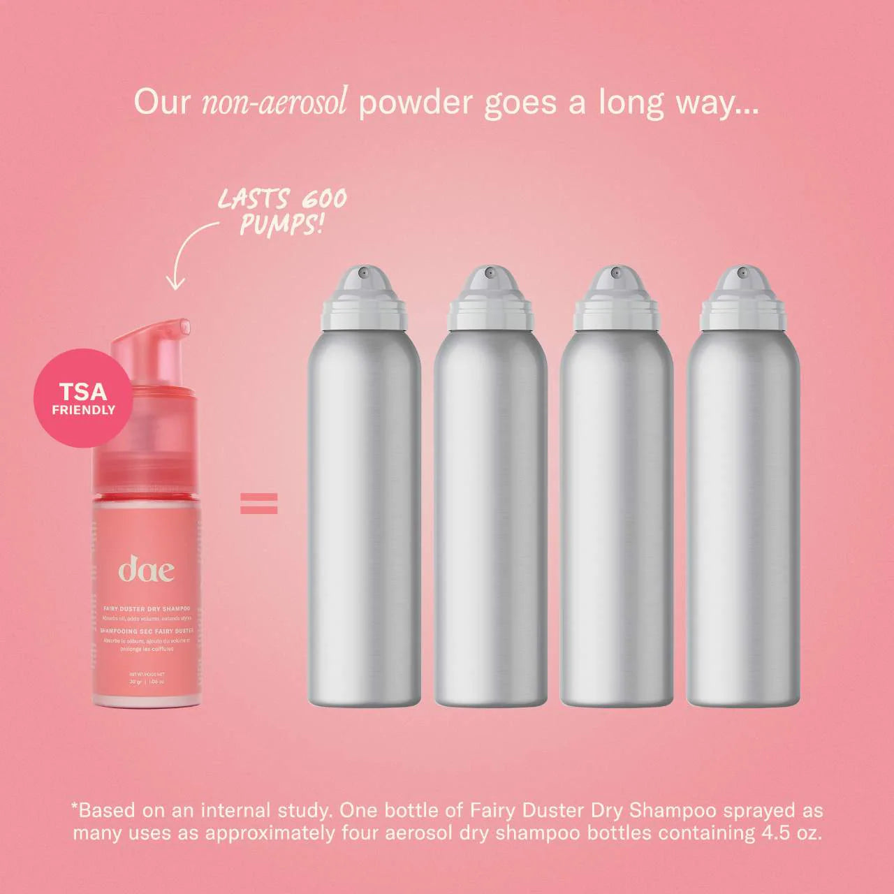 dae  Fairy Duster Volumizing Dry Shampoo Powder
