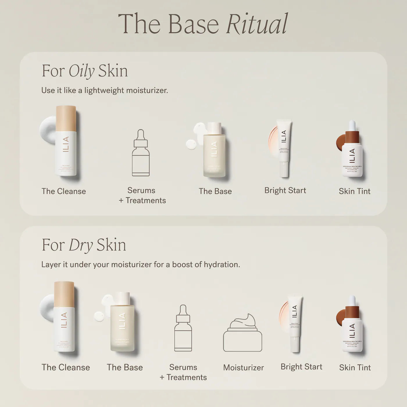 ILIA  The Base Face Milk Essence & Lightweight Moisturizer with Hyaluronic Acid