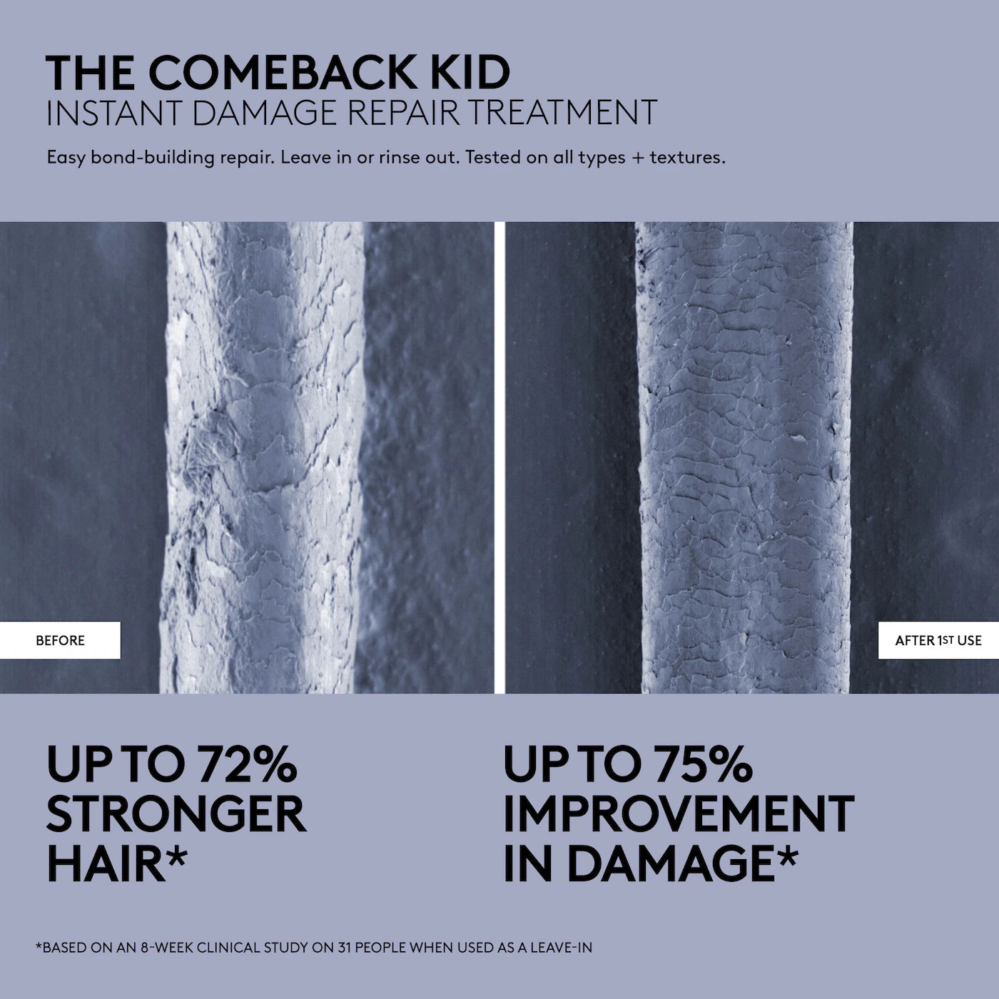 Fenty Beauty by Rihanna  The Protection Posse Instant Damage Repair Treatment + Heat Protectant Set