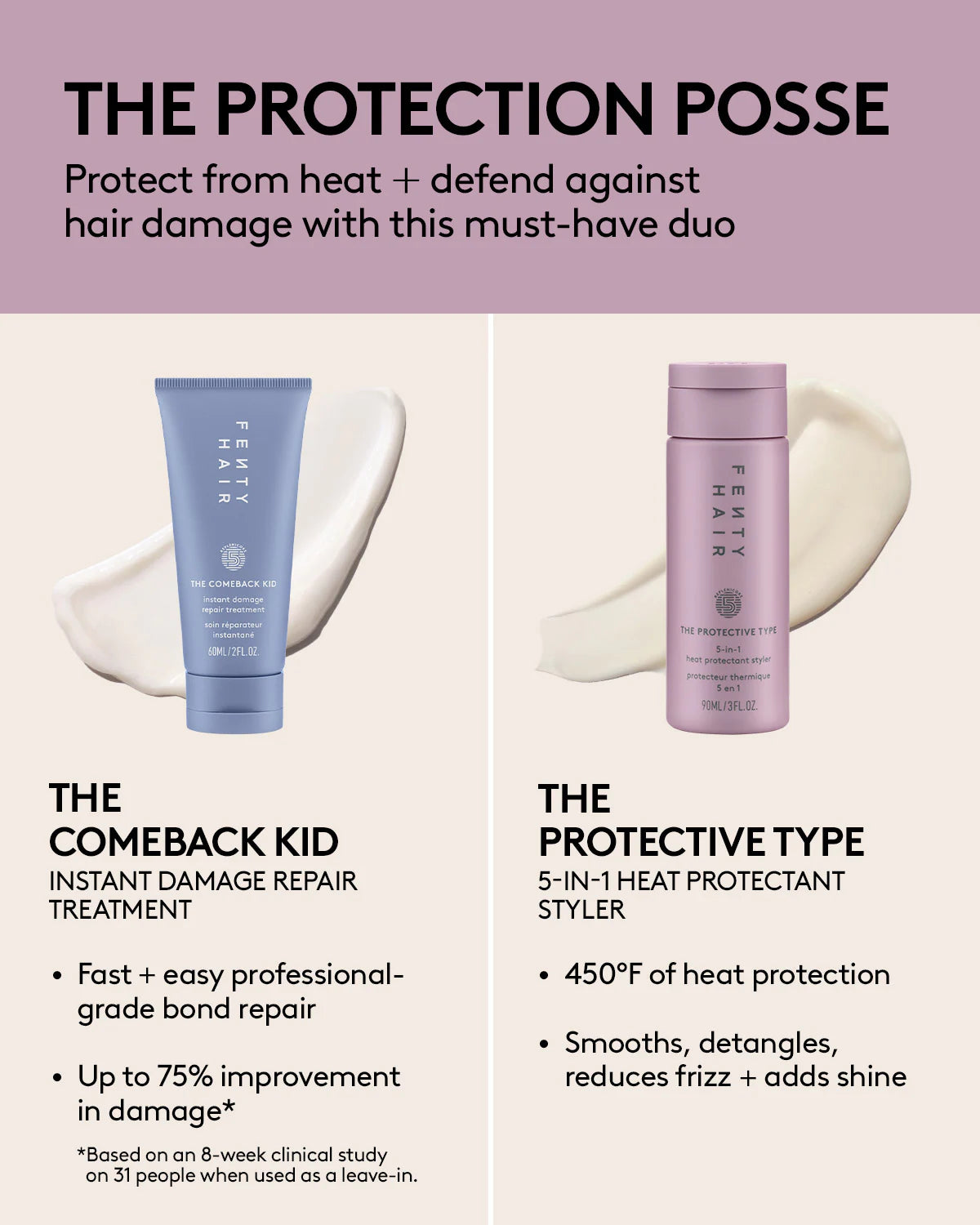 Fenty Beauty by Rihanna  The Protection Posse Instant Damage Repair Treatment + Heat Protectant Set