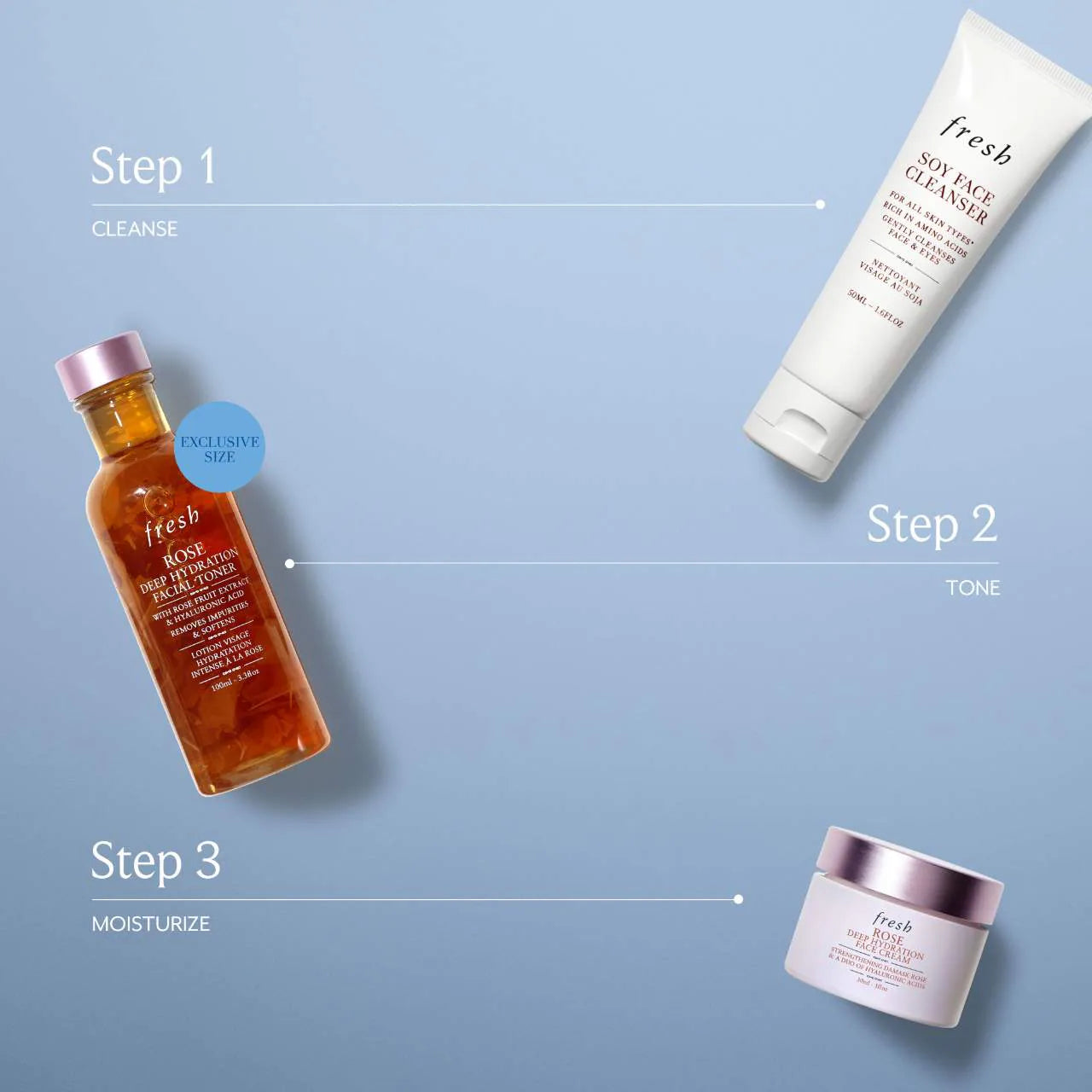 fresh  Dewy Days Ahead Set
