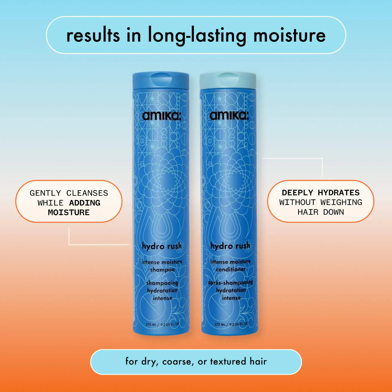 amika  Mighty Moisture Jumbo Hydration Set
