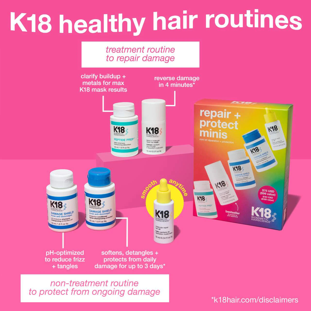 K18 Biomimetic Hairscience  Repair + Protect Minis Kit