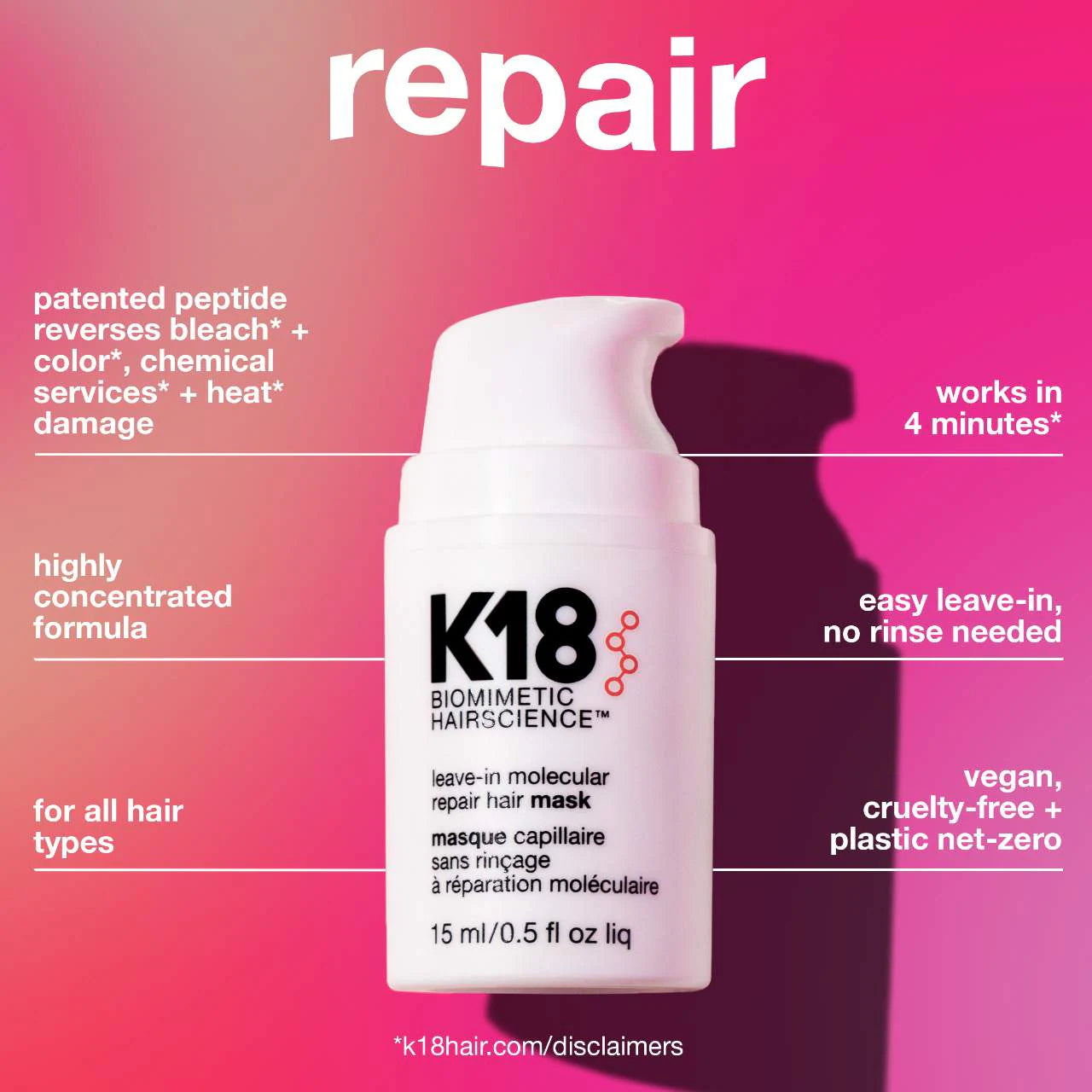 K18 Biomimetic Hairscience  Repair + Protect Minis Kit