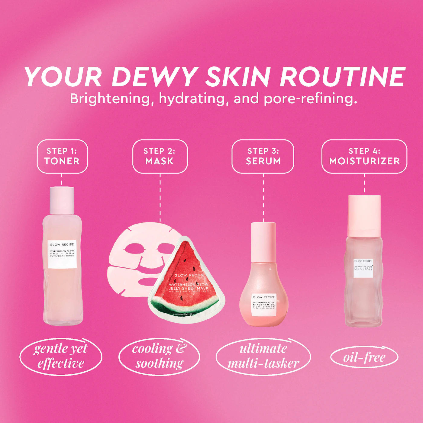 Glow Recipe  Watermelon Glow Dewy Skin Routine Gift Set
