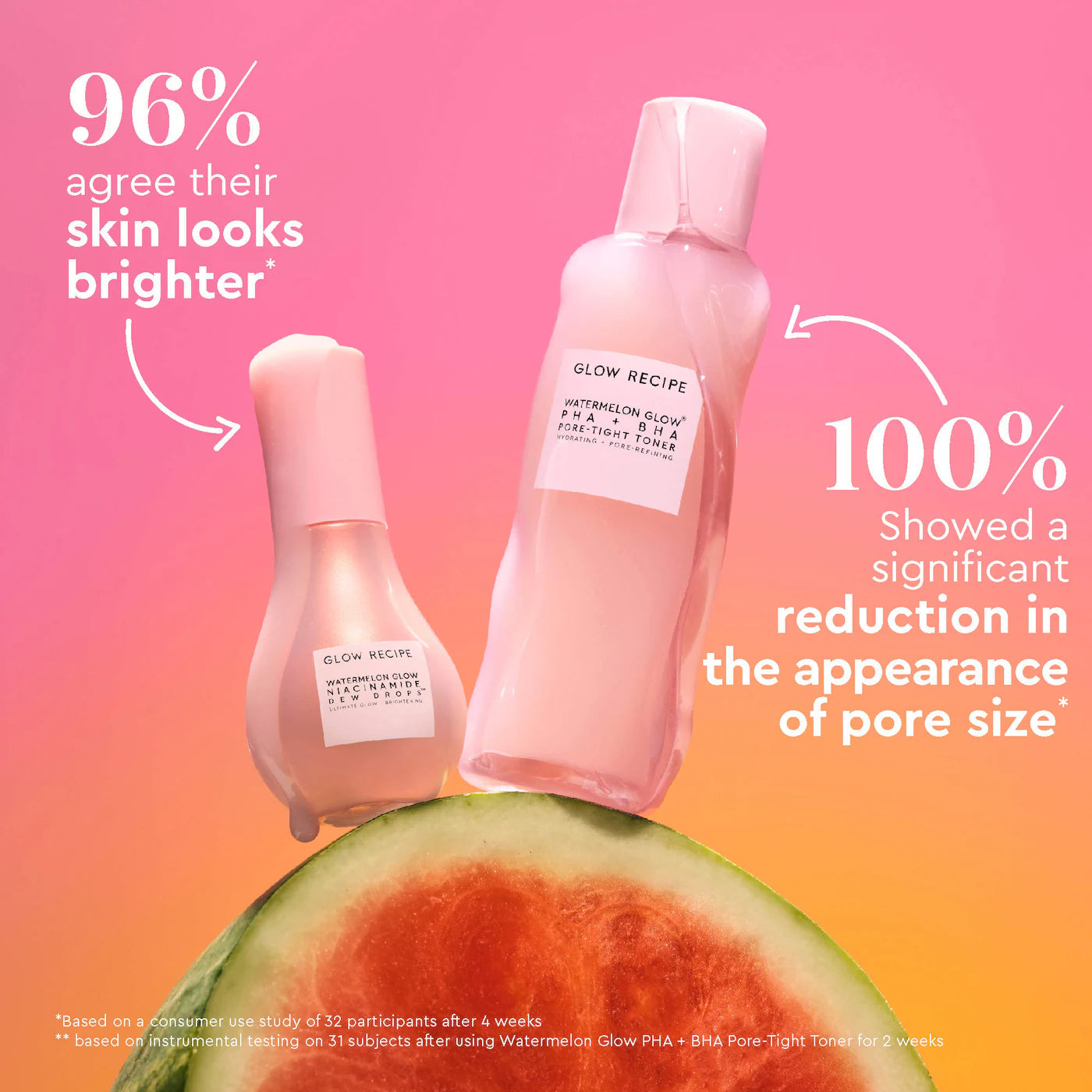 Glow Recipe  Watermelon Glow Dewy Skin Routine Gift Set