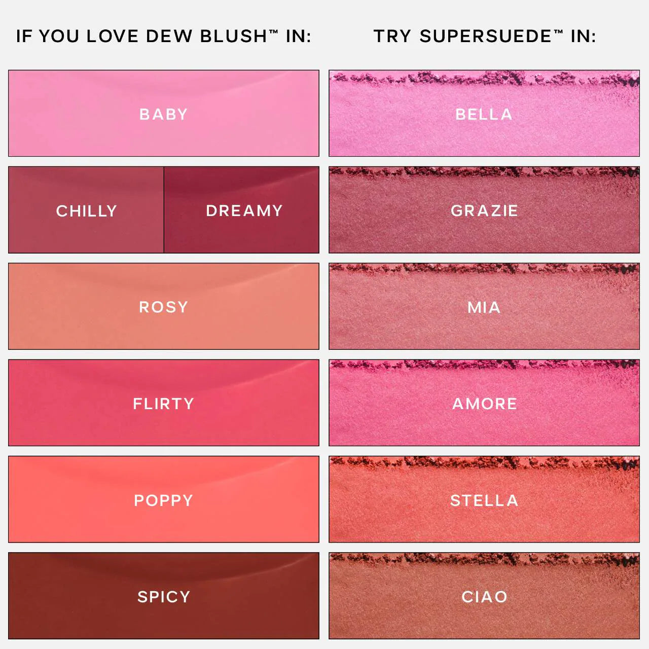 Saie  SuperSuede Talc-Free Powder Blush